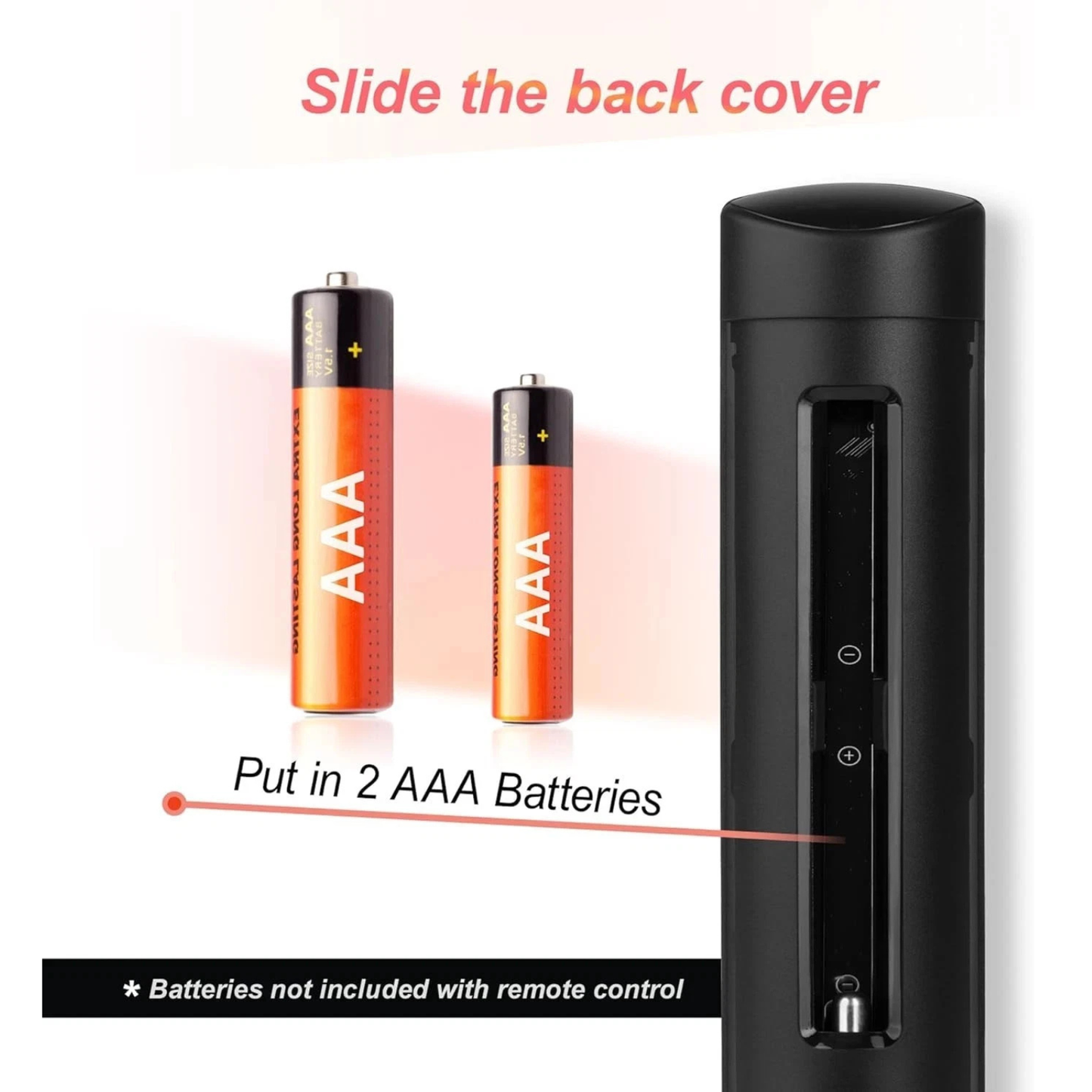 Replacement Remote for Fire TV Stick (2nd/3rd Gen)