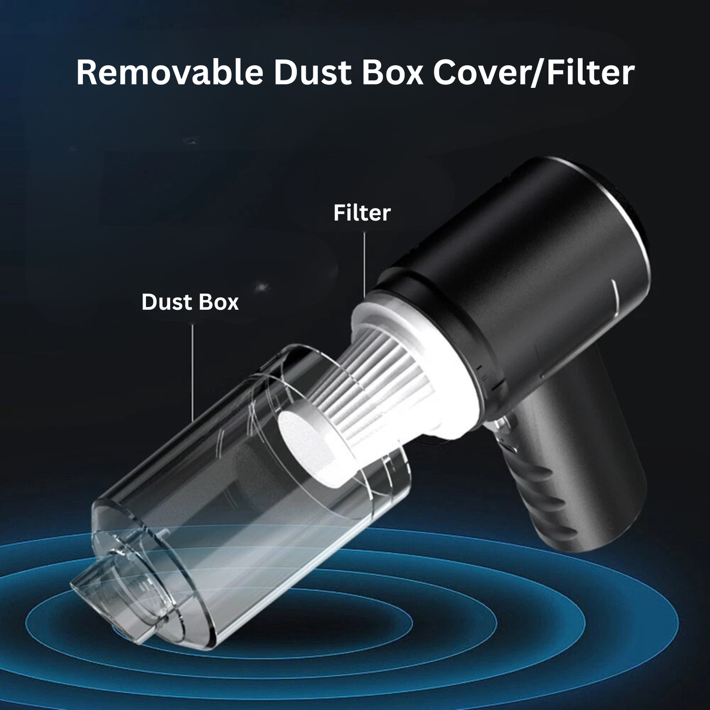 Handheld Car Vacuum – 9000Pa Suction, Cordless, USB-C